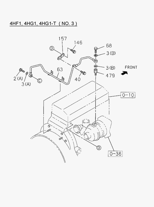 Partial Engine